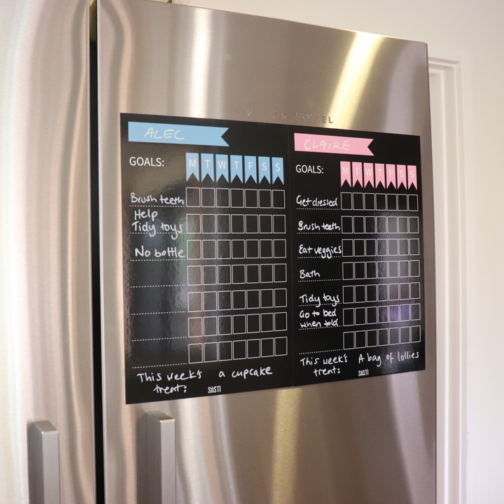 Magnetic | Goal Chart